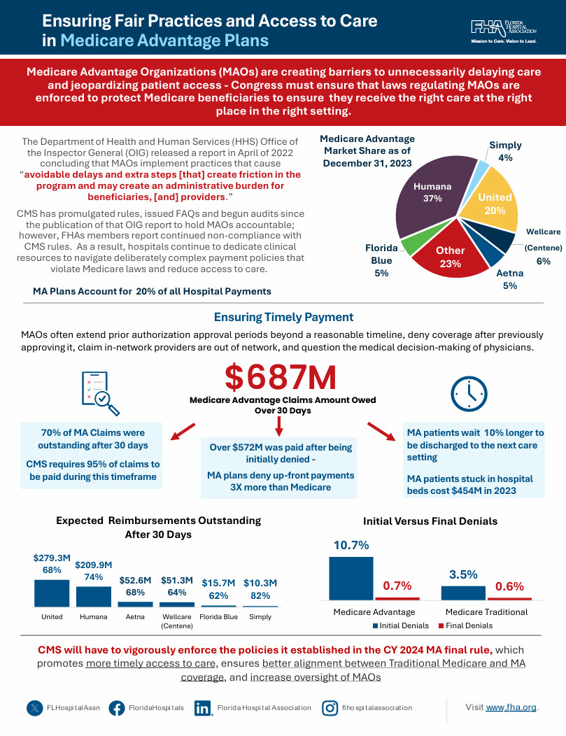 Medicare Advantage Plans