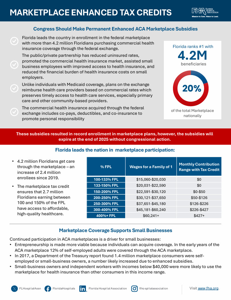 Enhanced Premium Tax Credits One-Pager