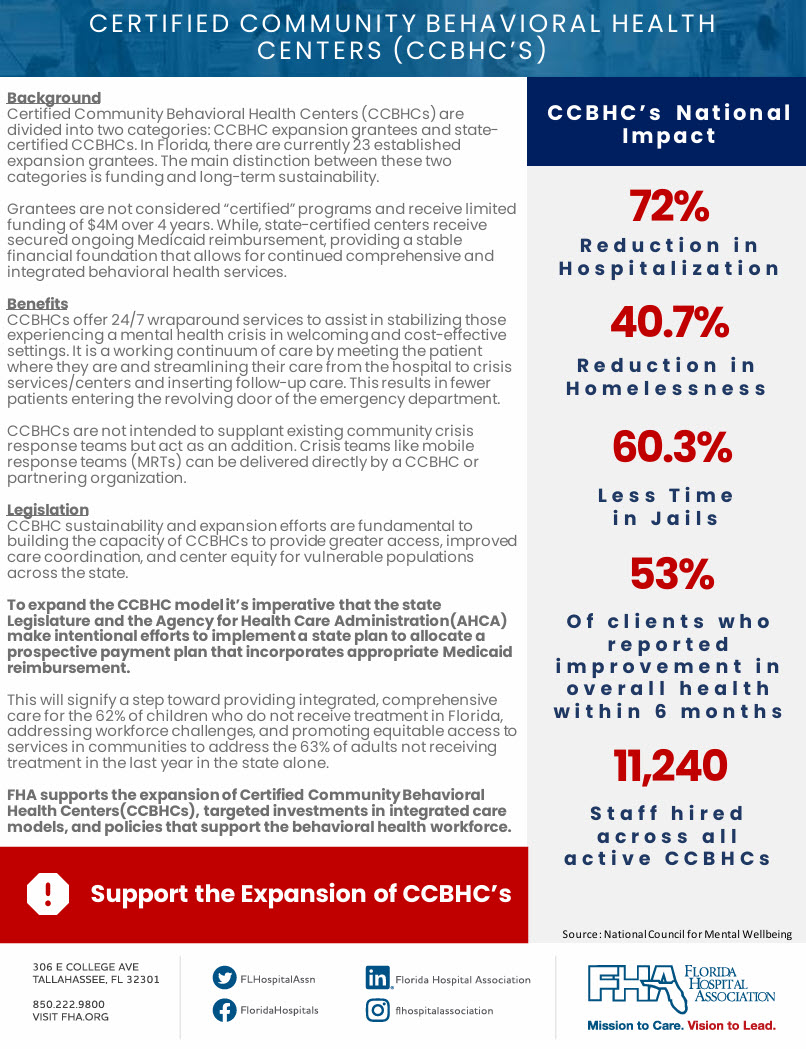 Certified Community Behavioral Health Centers