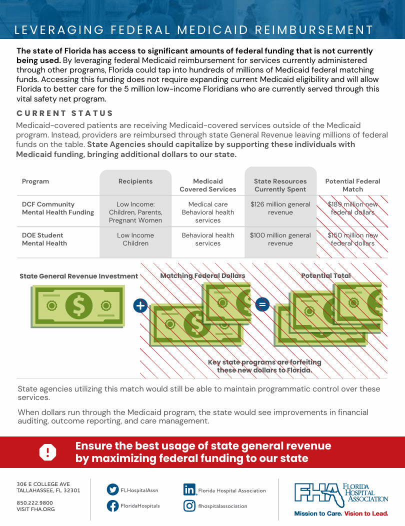 Leveraging Federal Medicaid Reimbursement