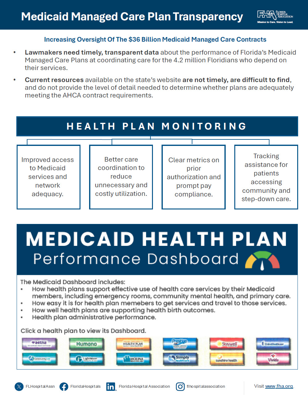 Managed Care Plan Transparency