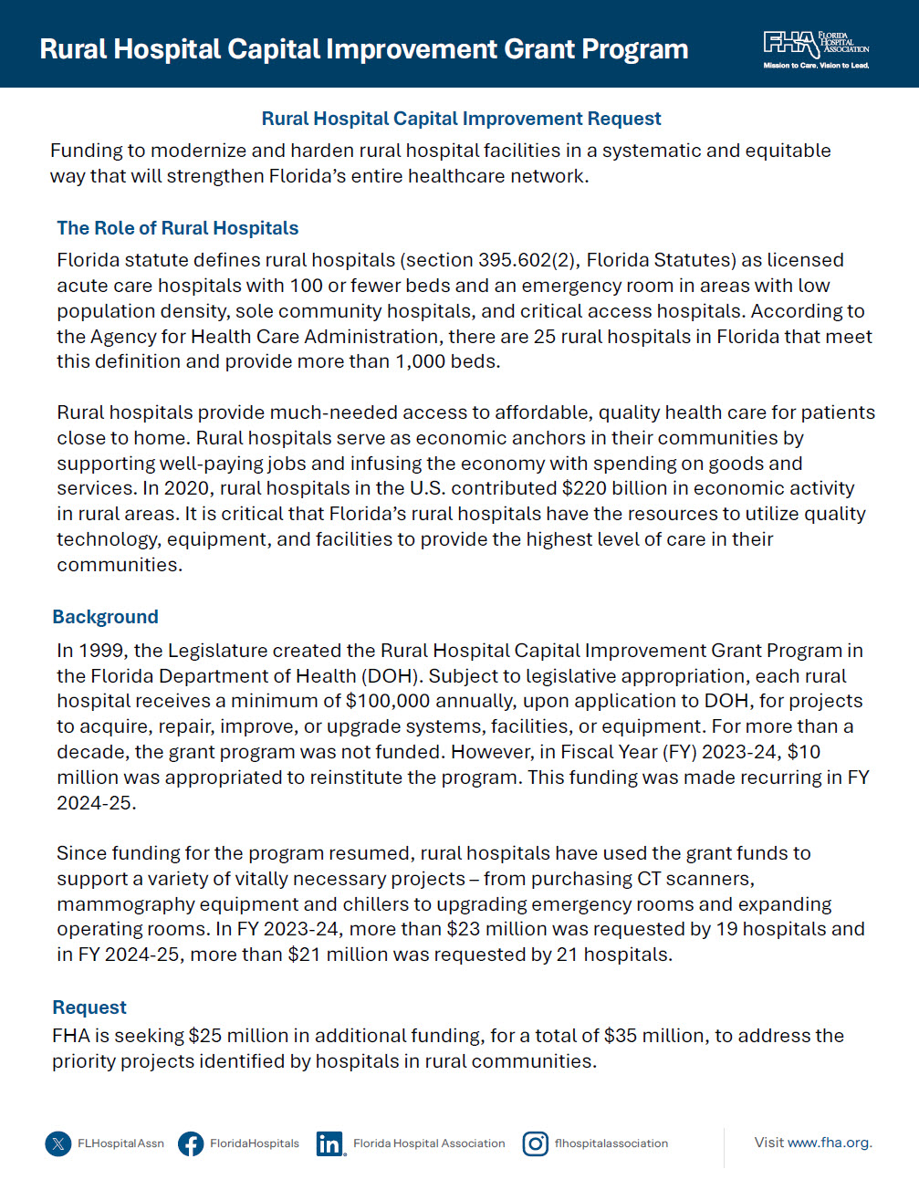 Reimbursement for Hospital Care Coordination Teams