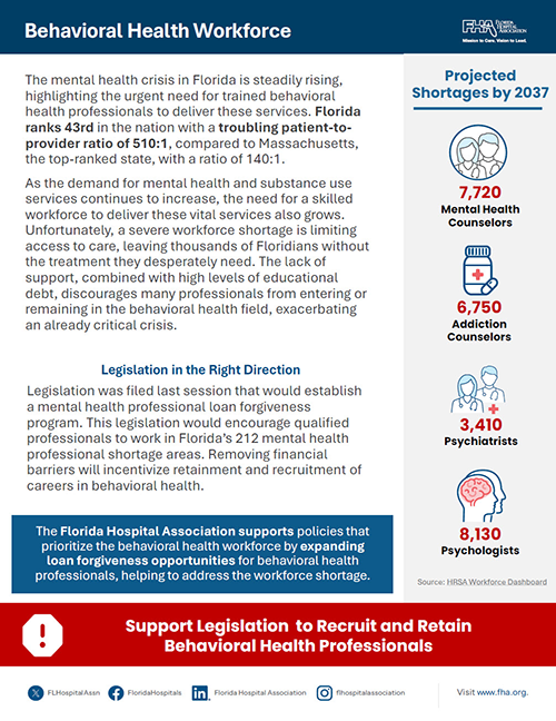 Behavioral Health Workforce